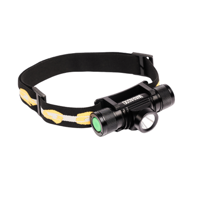 Headlamps