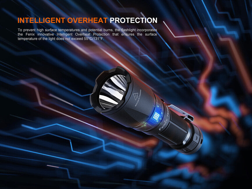 Fenix TK05R предлагаемо LED фенер