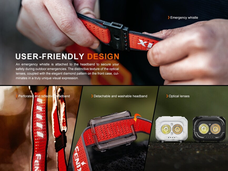 Fenix HL18R-T V2.0 зареждаема фенер за глава, черна