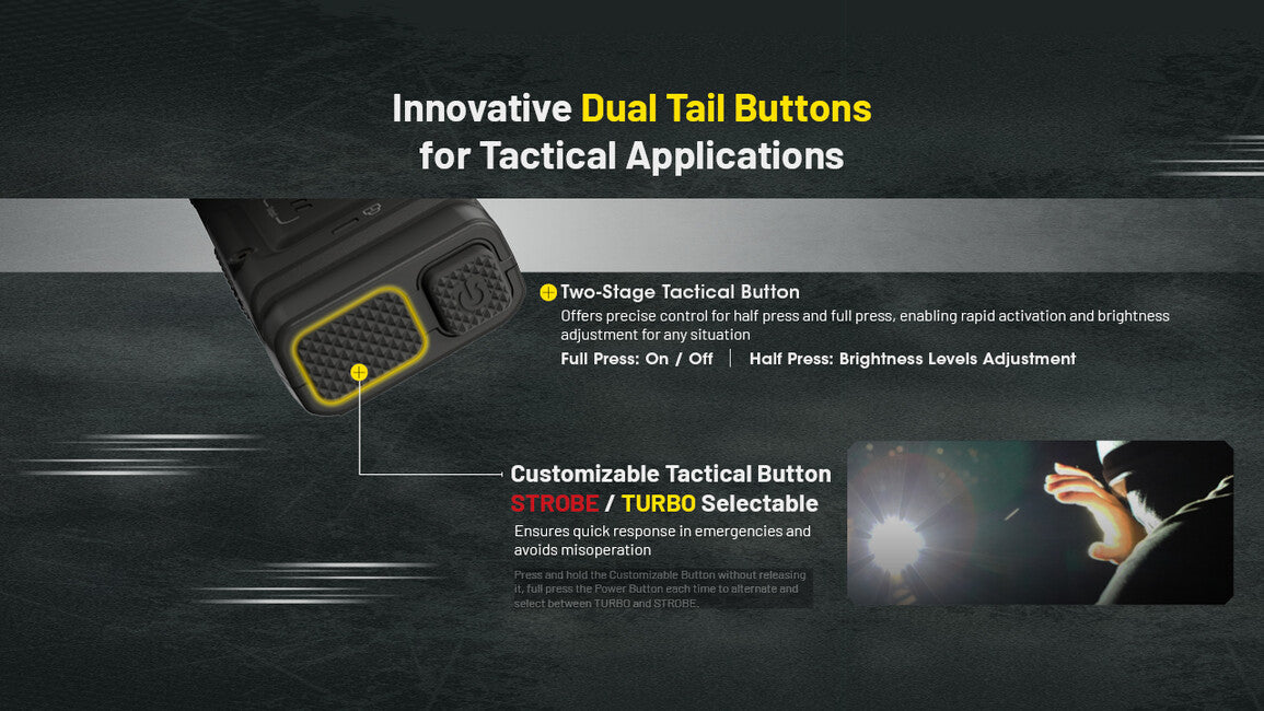 Nitecore EDC25 акумулаторен фенер