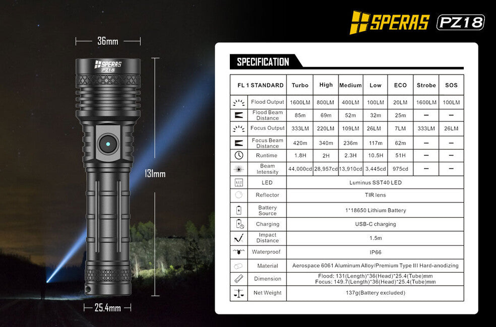 Speras PZ18 baterka taktická