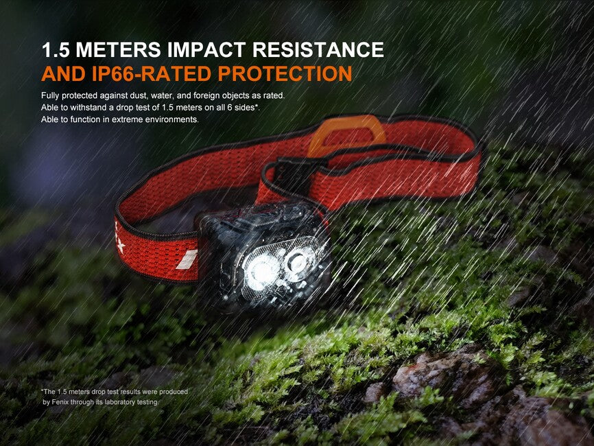 Fenix HL18R-T V2.0 зареждаема фенер за глава, черна
