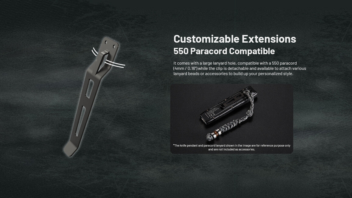 Nitecore EDC25 акумулаторен фенер