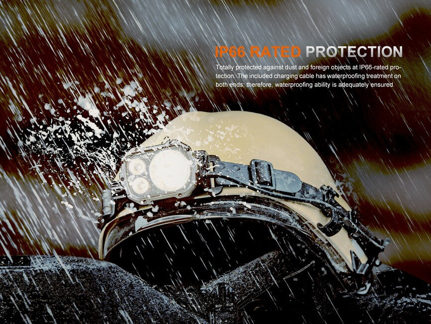 Fenix HP35R SAR акумулаторна фенер за глава