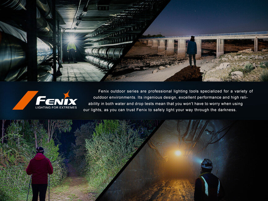Fenix HL45R акумулаторна фенер за глава с фокус