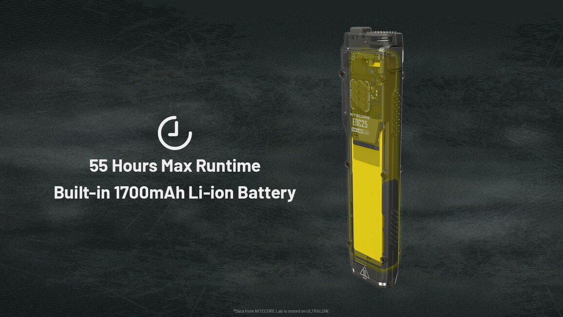Nitecore EDC25 акумулаторен фенер