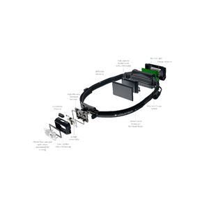 LEDLENSER NEO5R фенер за глава BILO, лайм