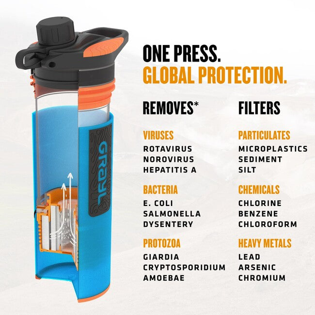 GRAYL GeoPress Purifier филтрираща бутилка, Bali синьо