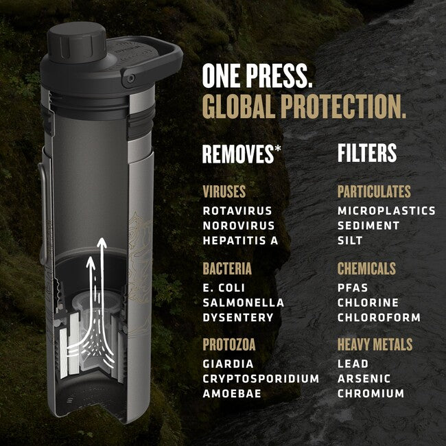 GRAYL UltraPress™ Purifier филтрираща бутилка Titanium, черна
