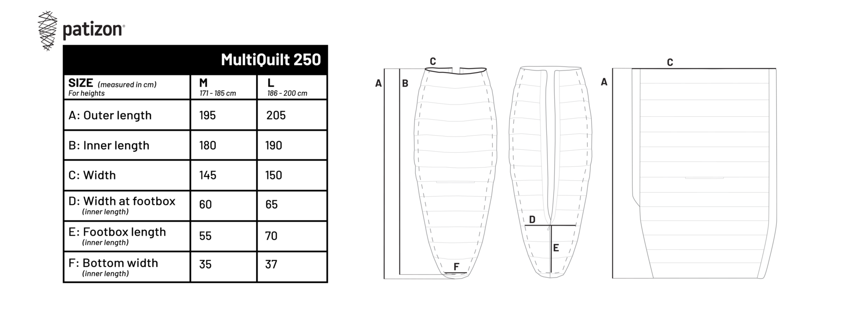 Patizon Multi Quilt 250 спално чувало M, черно/червено