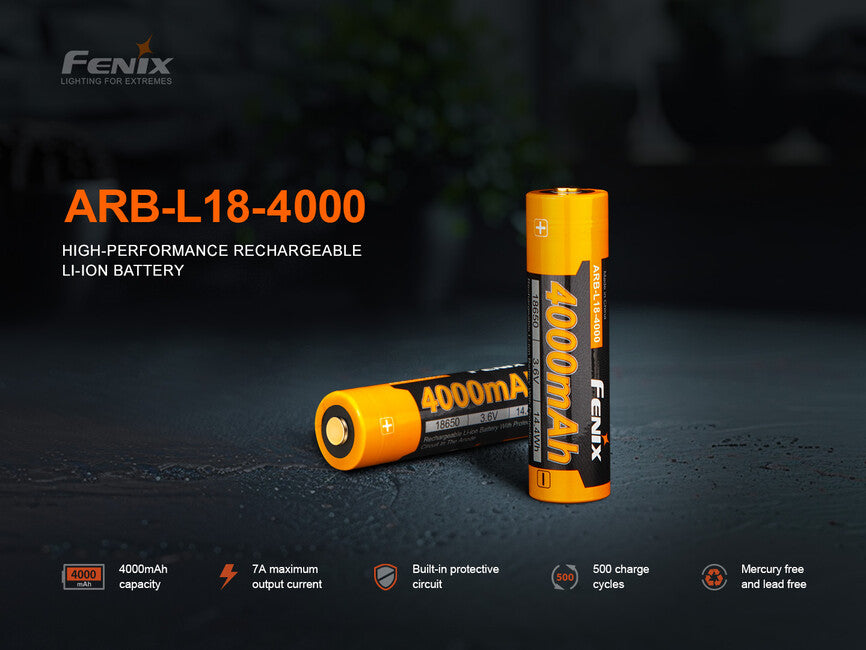 Fenix батерия преносима 18650 4000 mAh (Li-Ion)