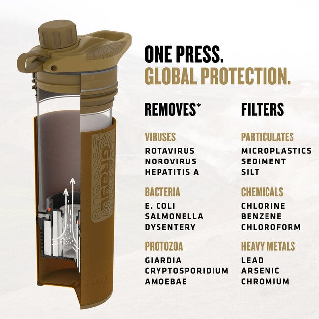GRAYL GeoPress Purifier филтрираща бутилка, койот кафяво