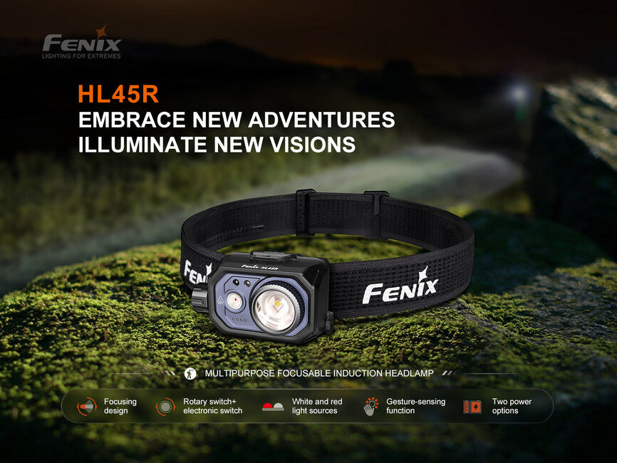 Fenix HL45R акумулаторна фенер за глава с фокус