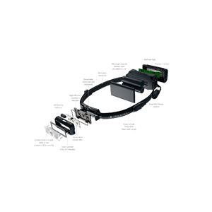 LEDLENSER Neo9R фенер за глава 6,66 Wh, черно-синьо