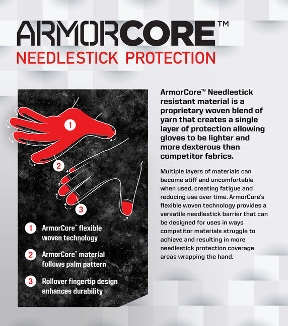Mechanix Durahide Needlestick LE защитни ръкавици