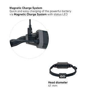 LEDLENSER NEO5R фенер за глава, черно-синьо