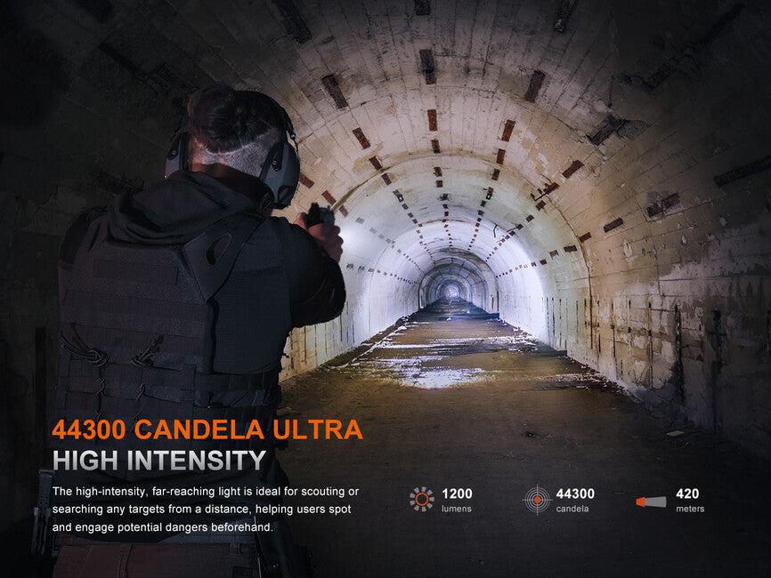 Fenix GL19R V2.0 ръчно фенер с цип
