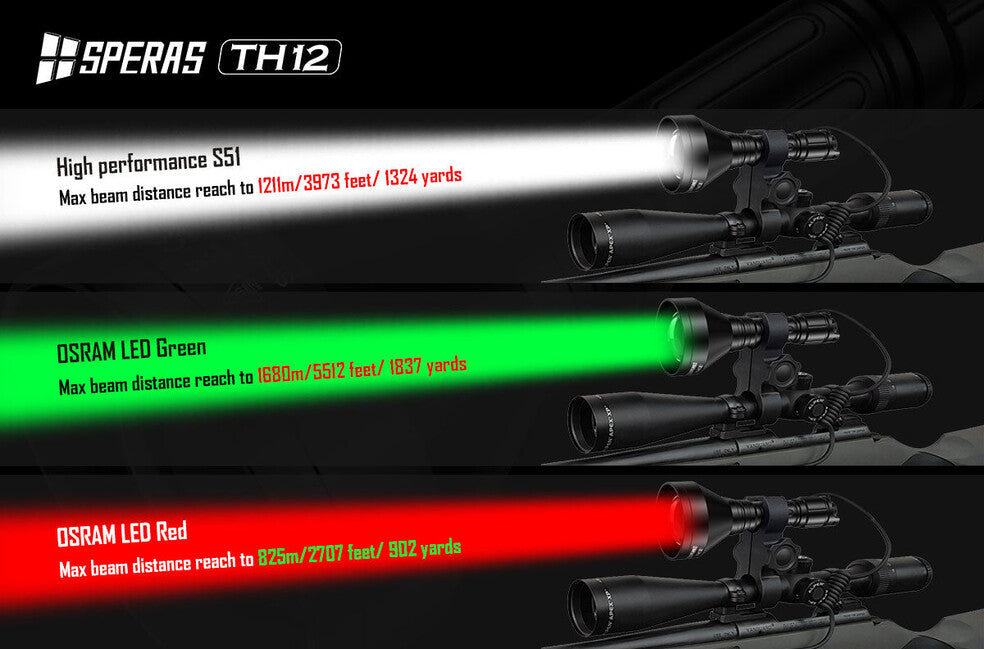 Speras TH12K комплект за ловна фенерна светлина 1680M 600LM