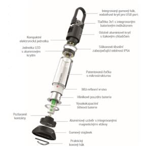 LEDLENSER ML6 фенер