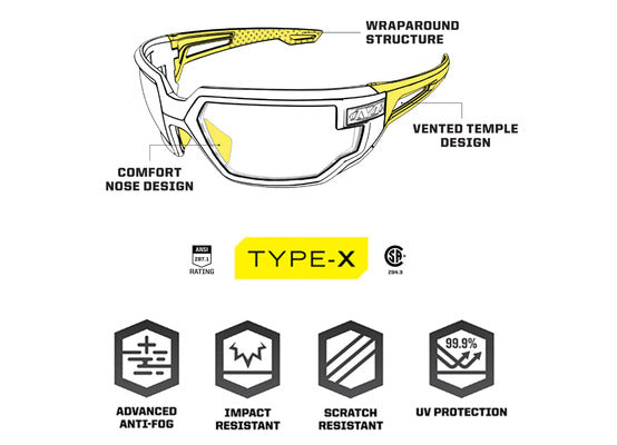 Mechanix Type X тактически очила, черно рамка, прозрачно леща