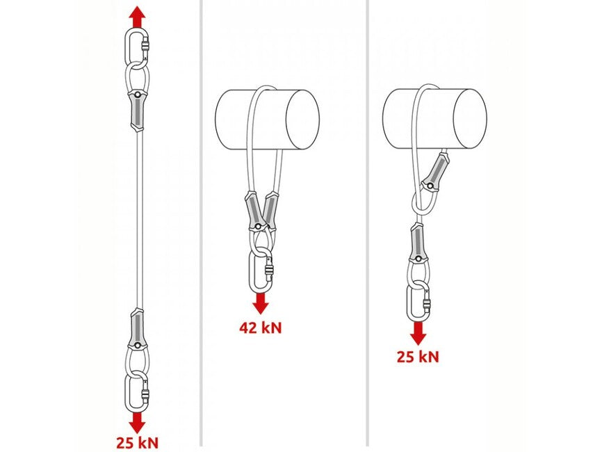CAMP Anchor Cable котвачен кабел 100 cm