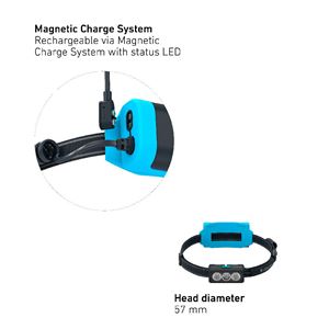 LEDLENSER NEO9R фенер за глава, черно-сива