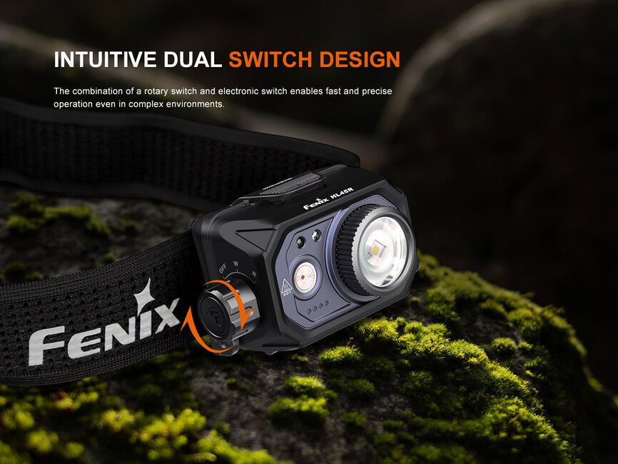Fenix HL45R акумулаторна фенер за глава с фокус