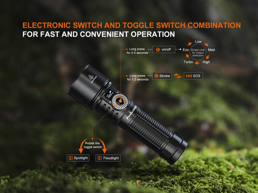 Fenix LD45R фенер за заточване