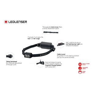 LEDLENSER NEO5R фенер за глава, черно-синьо