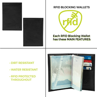 Travelon RFID Classic калъф за паспорт