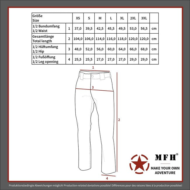 Pure Trash Defense Combat Pants, Camo