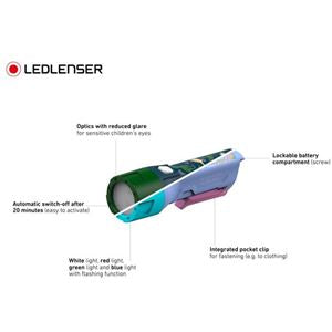 LEDLENSER Kidbeam4 DINO фенер