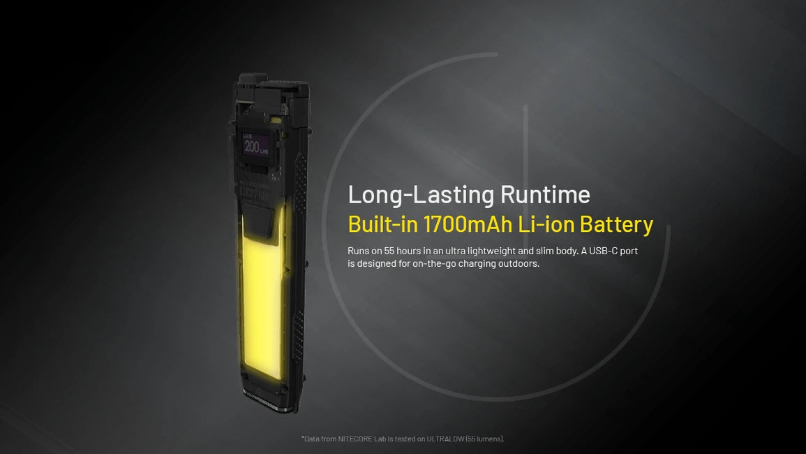 Nitecore EDC27 акумулаторна фенерчица UHi