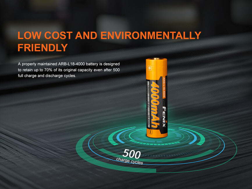 Fenix батерия преносима 18650 4000 mAh (Li-Ion)