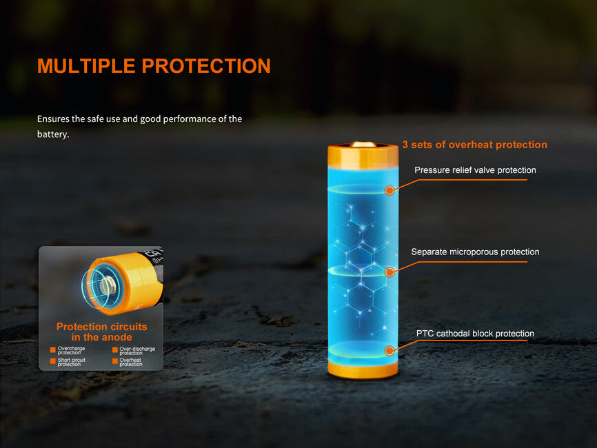 Fenix 21700 презареждаема батерия Li-Ion, 6000 mAh