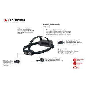 LEDLENSER NEO9R фенер за глава, черно-сива