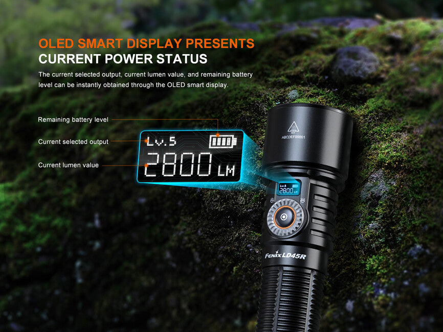 Fenix LD45R фенер за заточване