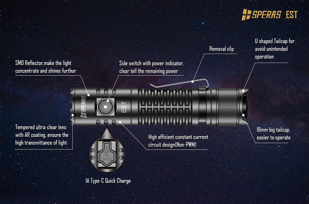 Speras Luminus SST40 акумулаторен LED фенер, черен