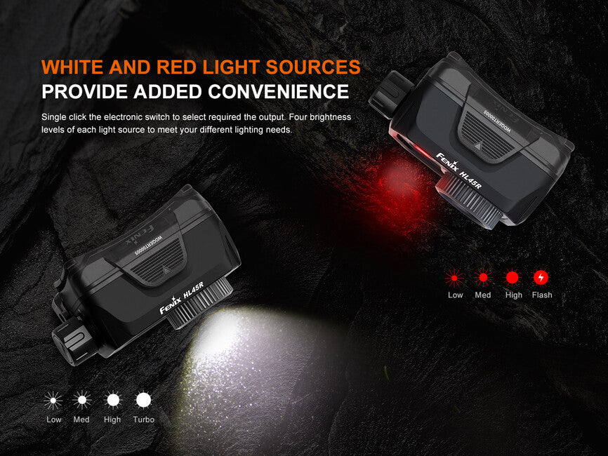 Fenix HL45R акумулаторна фенер за глава с фокус