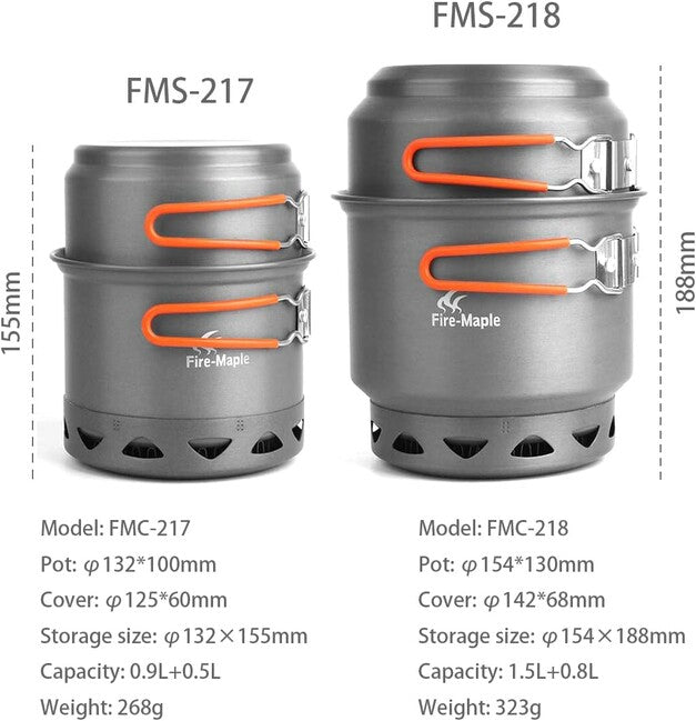 Fire Maple FMC-217 компактен готварски комплект
