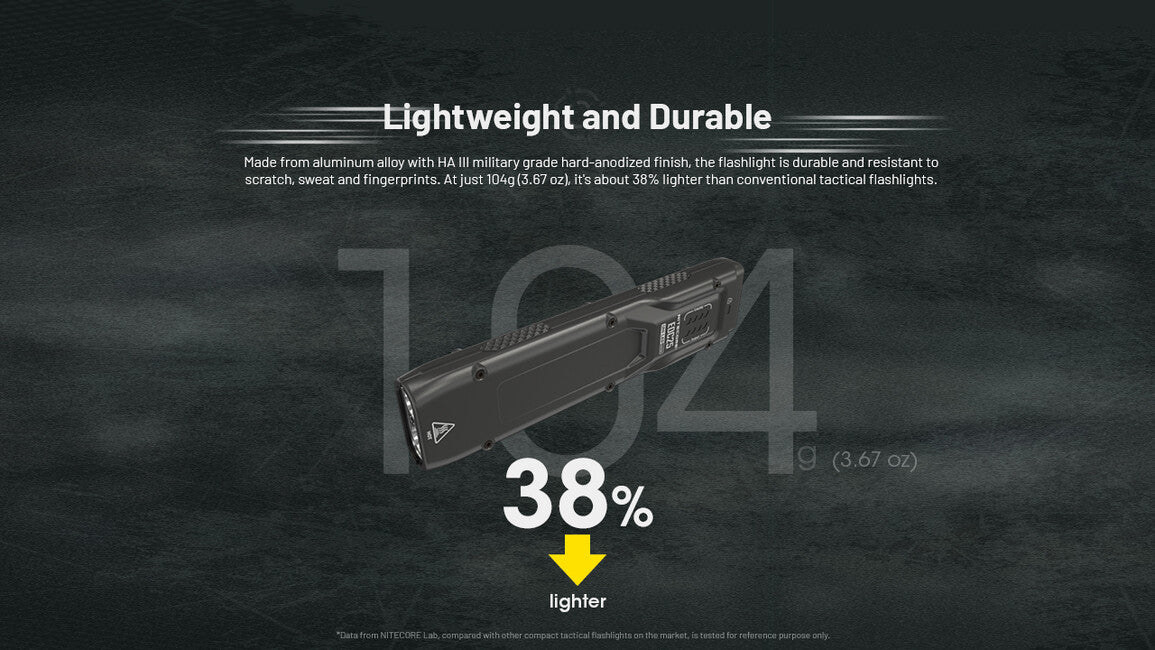 Nitecore EDC25 акумулаторен фенер