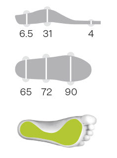 Sidas 3Feet Eco Warm Mid стелки с поддържка