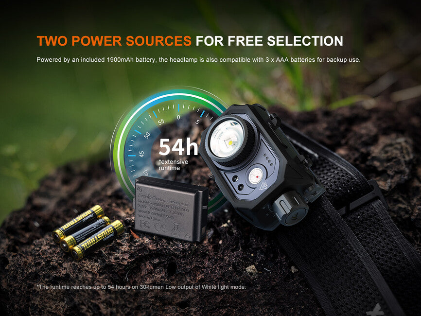 Fenix HL45R акумулаторна фенер за глава с фокус