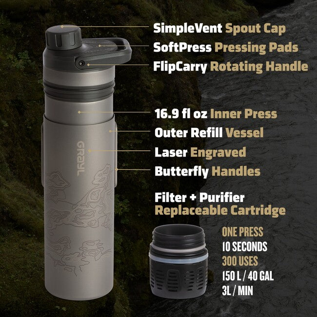GRAYL UltraPress™ Purifier филтрираща бутилка Titanium, черна