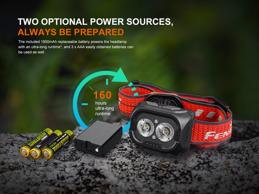 Fenix HL18R-T V2.0 еденична фенер за глава, бяла