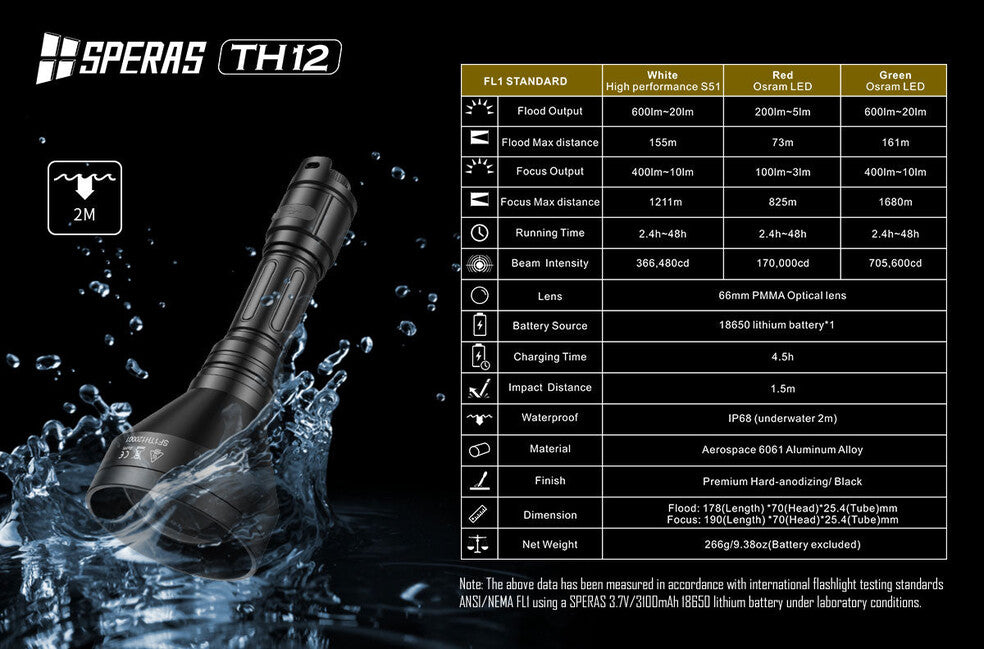 Speras TH12K комплект за ловна фенерна светлина 1680M 600LM