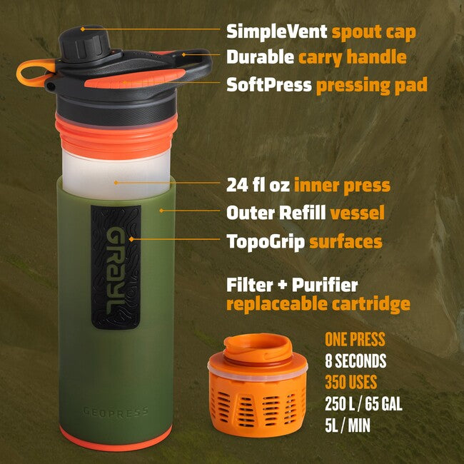 GRAYL GeoPress Purifier филтрираща бутилка, Oasis зелено