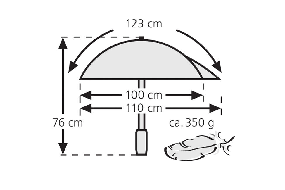 EuroSchirm Swing Backpack Rain Shield чадър за раница, черен