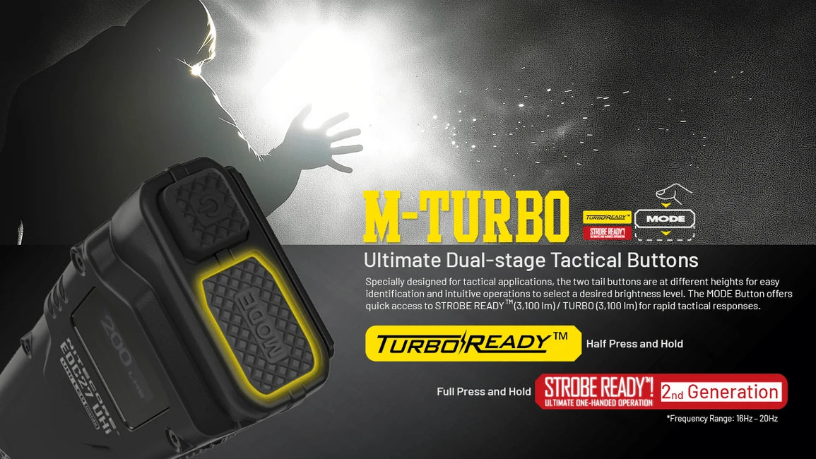 Nitecore EDC27 акумулаторна фенерчица UHi