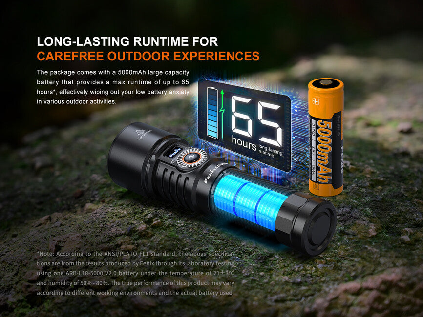Fenix LD45R фенер за заточване